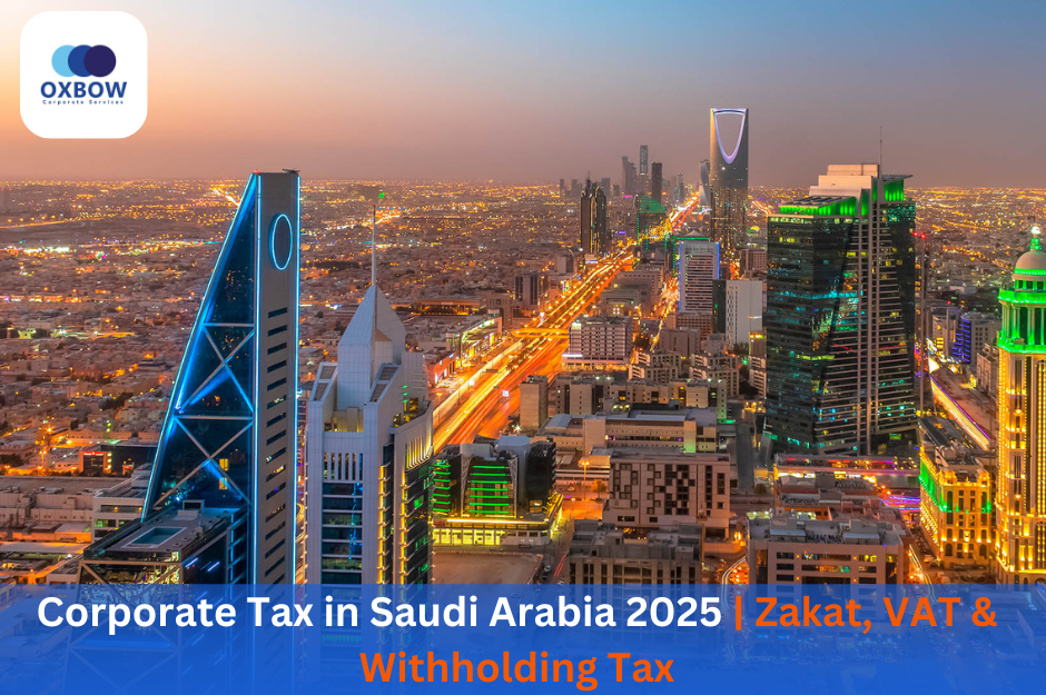 Corporate Tax in Saudi Arabia 2025